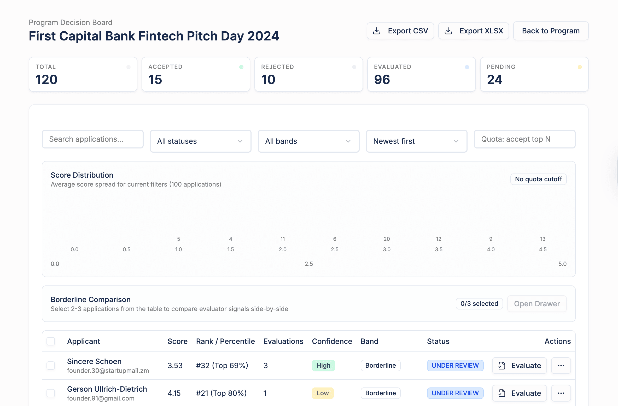 Decision board feature preview